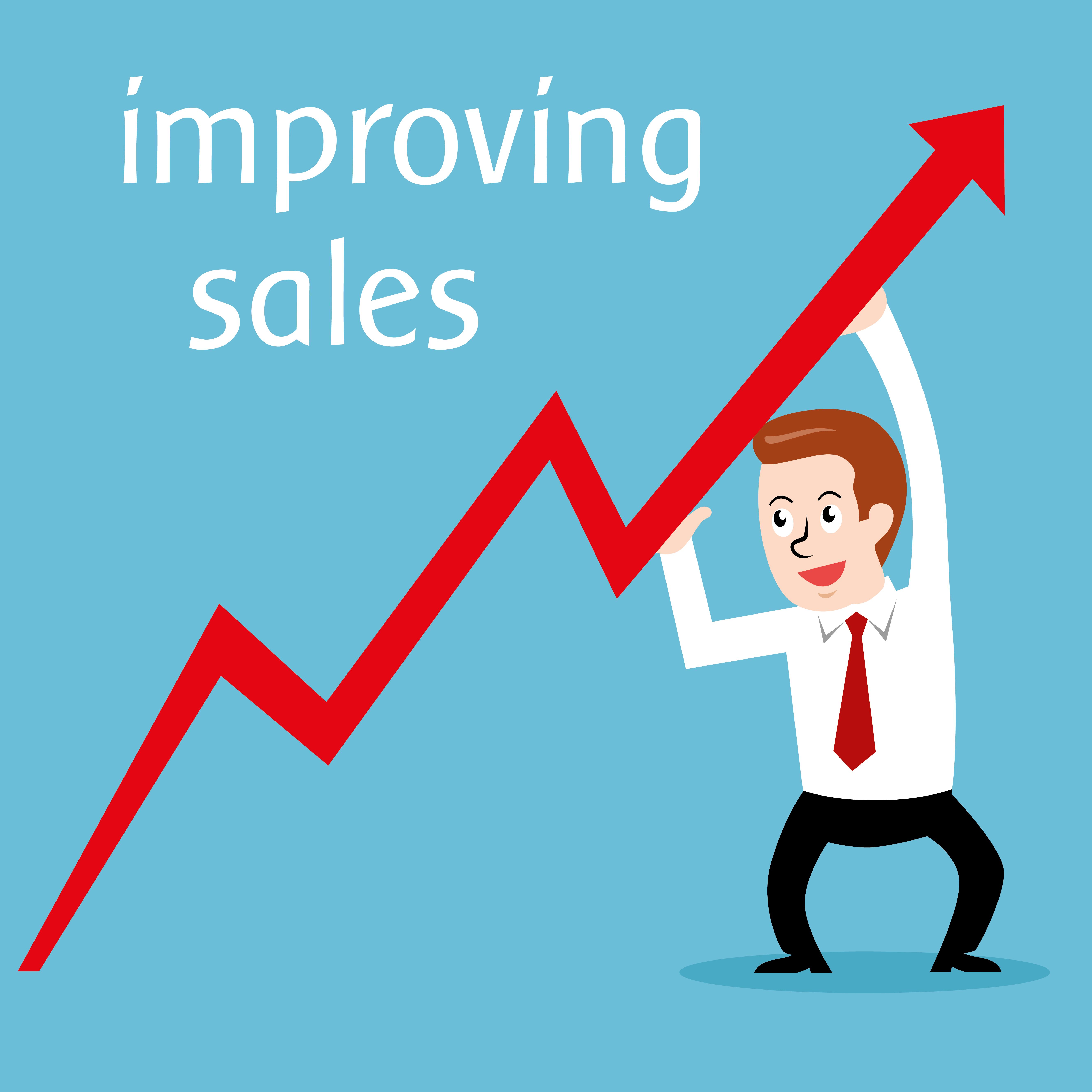 مدیریت ارتباط با مشتریان و افزایش فروش