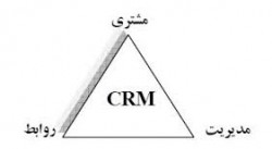 اهداف و مزایای  CRM
