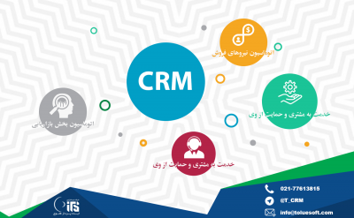 مهمترین ویژگی های نرم افزارهای CRM