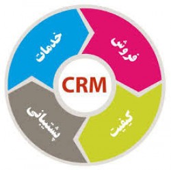 مفهوم مدیریت ارتباط با مشتری (CRM)