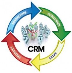 مدیریت اسناد مشتریان در CRM