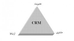 عوامل کلیدی موفقیت مدیریت ارتباط با مشتری (CRM) 