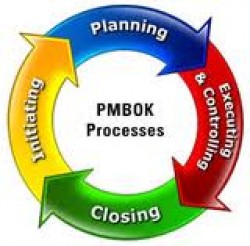  پیکره دانش مدیریت پروژه PMBOK